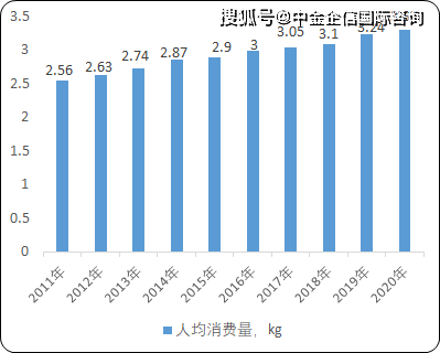教育管理及咨询 第103页