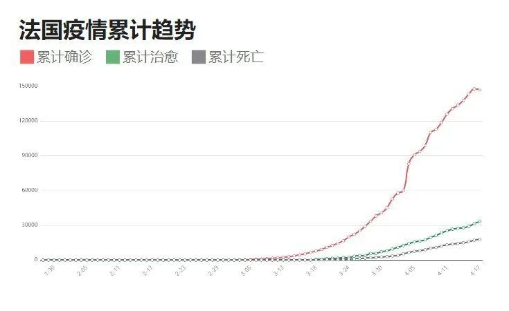 全球疫情动态，抗疫进展及未来展望