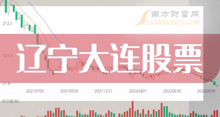 大连股票探秘与小巷奇遇，街巷间的特色小店