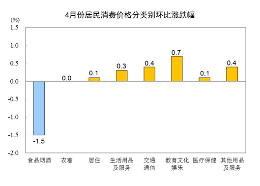 深度解析，上涨行情的背景、事件与地位影响