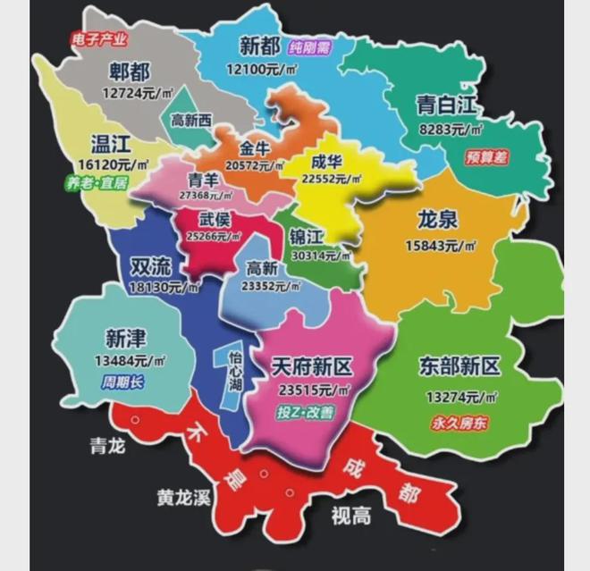 教育管理及咨询 第3页